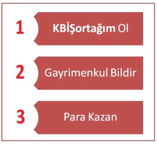 Kuzeybatı İş Ortağım